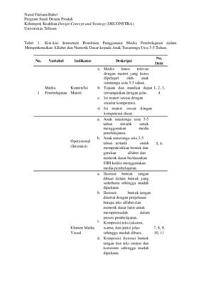 DATASET NFB KISI-KISI INSTRUMEN PENELITIAN.pdf