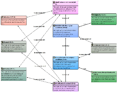 01 NW_short interview diagram.JPG