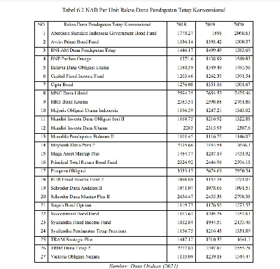 Data Set Maret 2023 .jpg