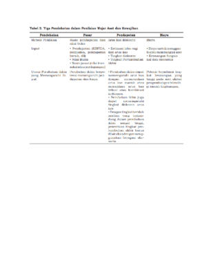 Data Internalisasi.pdf