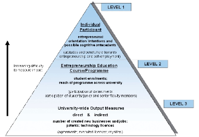 WEF 2009, p.65.jpg