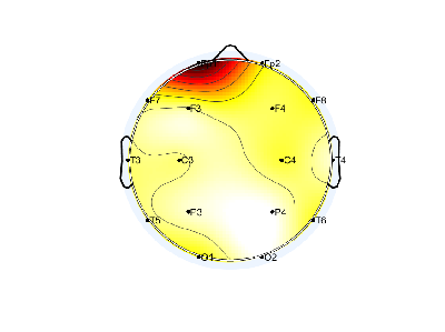 N05_S2_W21_F.png
