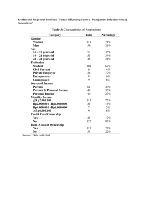 Karakteristik Responden Penelitian dan hasil penelitian.pdf