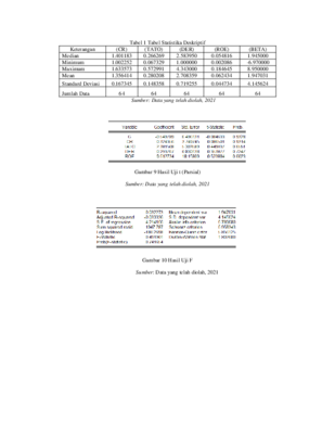 Statistika Deskriptif dan hasil penelitian simultan dan parsial.docx.pdf