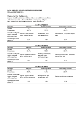 Data analisis CMDQ dampak posisi proning.pdf