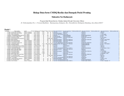 Rekap Data form CMDQ Resiko dan Dampak Posisi Proning.pdf