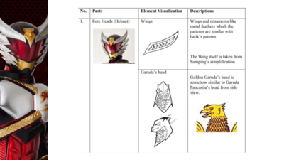 visual data.pdf