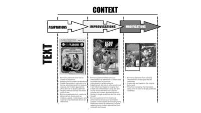 pengembangan karakter.pdf