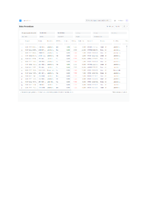 Data penjualan.pdf