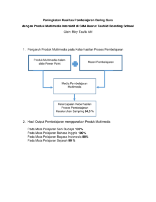 Peningkatan Kualitas Pembelajaran Daring Guru melalui Produk Multimedia-Riky Taufik Afif.pdf