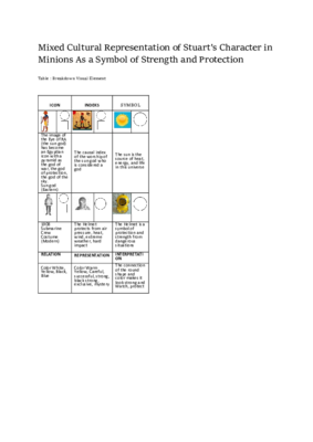 Data Tabel breakdown gambar.pdf