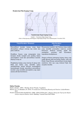 ASET KUJANG CIUNG.pdf