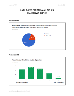 HASIL SURVEI PENGGUNAAN GITHUB.pdf