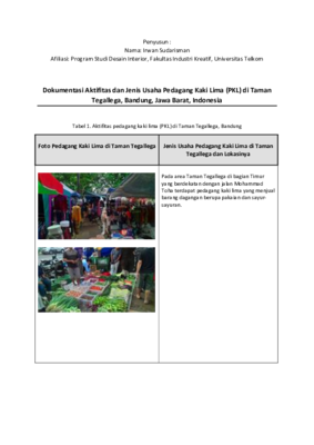 File - Dataverse _ Irwan Sudarisman-1.pdf