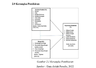 kerangka pikir.jpeg