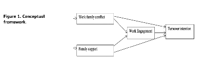 gambar konseptual framework_1.png