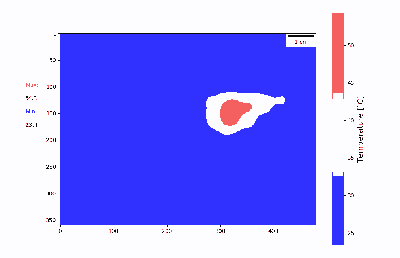 segmentasi data_2-7.png