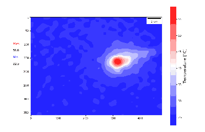 segmentasi data_5-19.png