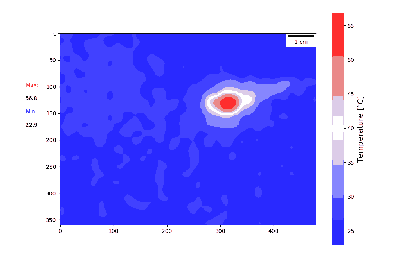 segmentasi data_6-3.png