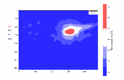 segmentasi data_3-2.png