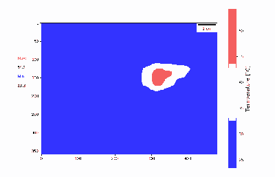 segmentasi data_3-7.png