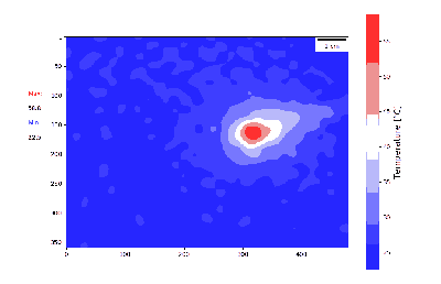 segmentasi data_5-17.png