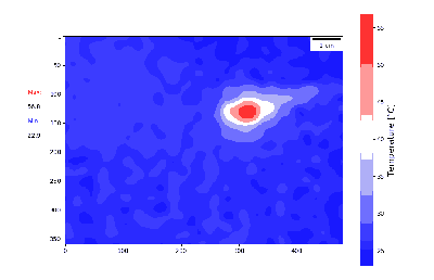 segmentasi data_6-4.png