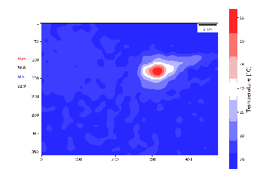 segmentasi data_4-25.png