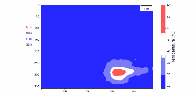 segmentasi data_5-29.png