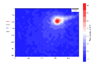 segmentasi data_6-40.png